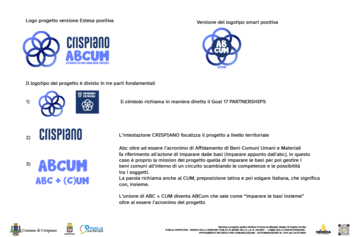 Naming Logo